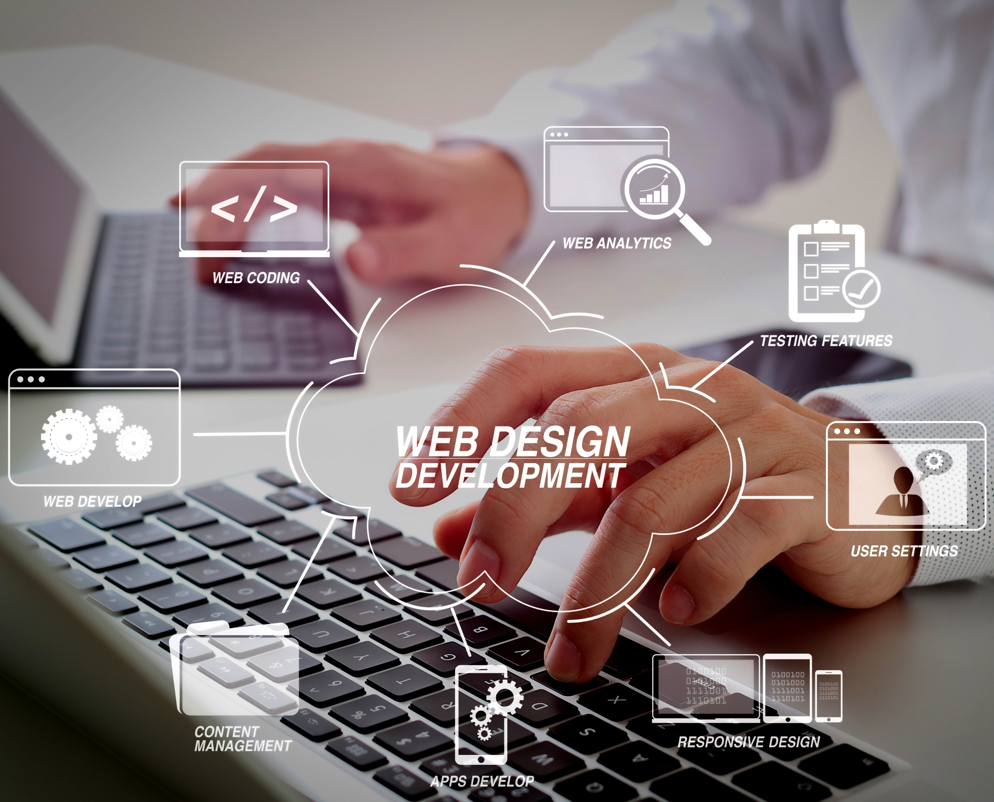 Website Design